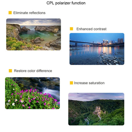 JSR Drone 4 in 1 UV +CPL+ND4+ND8 Lens Filter for DJI MAVIC mini, UV+CPL+ND4+ND8