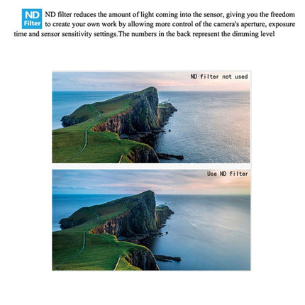 JSR Drone 4 in 1 ND4+ND8+ND16+ND32 Lens Neutral Density Filter for DJI MAVIC mini