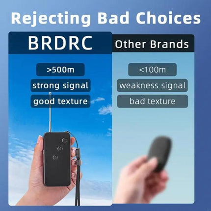 BRDRC Air-Dropping System Drone Thrower Parabolic For DJI Mini 4 Pro / 3 Pro / Air 3 / Mavic 3 / 3 Pro