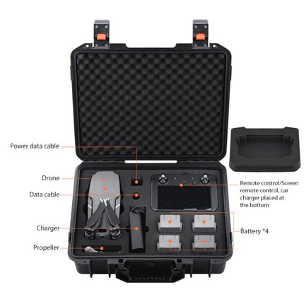 For DJI Mavic 2 BRDRC Safety Carrying Storage Bag Waterproof Explosion-proof Box