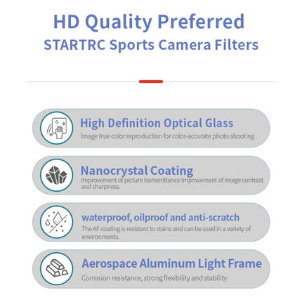 For DJI Mavic 4 Pro STARTRC 4 in 1 ND8 ND16 ND32 ND64 Lens Filter Kit, ND8 ND16 ND32 ND64