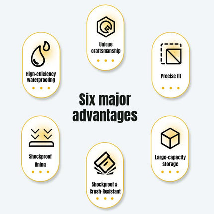 Portable Box Sealed Waterproof Trolley Suitcase For DJI Mavic 4 Pro / Mavic 3 / Air 3