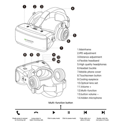VR SHINECON G06E Virtual Reality 3D Video Glasses Suitable for 4.7 inch - 6.1 inch Smartphone with Headset, G06E