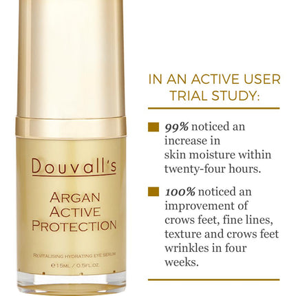 Argan Active Protection Eye Serum 15ml | Revitalising and Hydrating Eye Care
