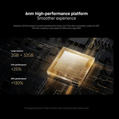 Xiaomi TV Box S 3rd Gen 4K Ultra HD Google TV Smart TV Box Media Player, Quad-Core, 2GB+32GB, Global Version