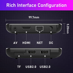 H96 Max W2 4K Ultra HD Android 11.0 Smart TV Box with Remote Control, Amlogic S905W2 Quad-Core, 4GB+64GB, 4GB+64GB