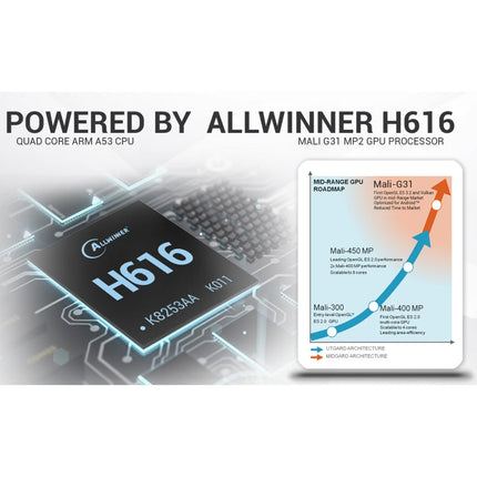 TANIX TX6s 4K Smart TV BOX Android 10 Media Player with Remote Control, Quad Core Allwinner H616, without Bluetooth Function, RAM: 2GB, ROM: 8GB, 2.4GHz WiFi, US Plug, 2GB+8GB