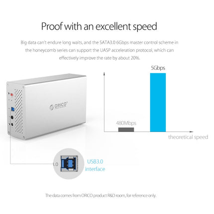 ORICO Honeycomb Series WS500RU3 SATA 3.5 inch 50TB USB 3.0 5 Bays Aluminum Alloy HDD / SSD Enclosure with Raid, USB 3.0 5 Bays with Raid