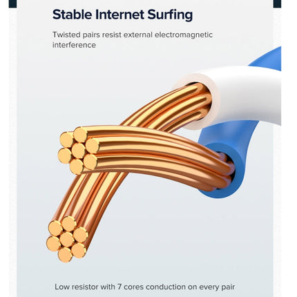 UGREEN NW102 Cat6 RJ45 Household Gigabit Twisted Pair Round Ethernet Cable, 1m, 2m, 3m, 5m, 8m, 10m, 15m, 20m