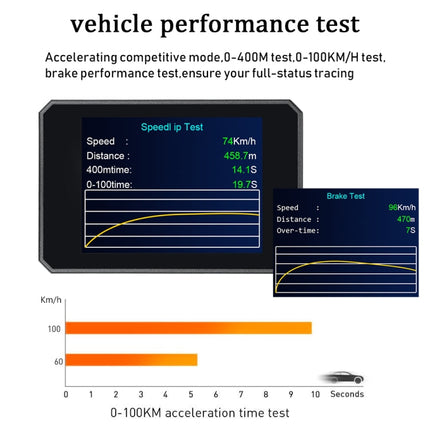 P16 Car HUD Head-up Display OBD2 Fault Code Elimination, P16