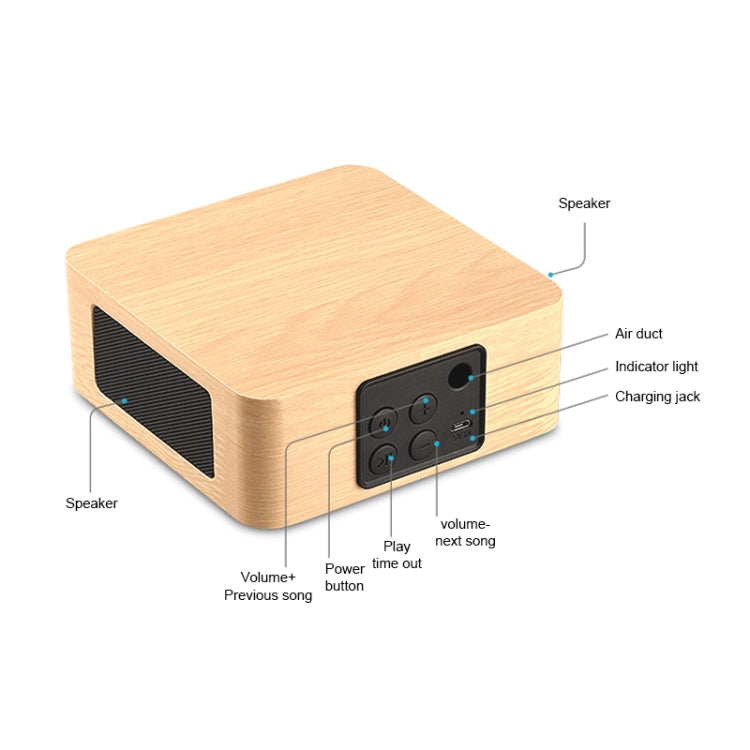 Q1A Bluetooth 4.2 Mini Wooden Double Horns Bluetooth Speaker, Q1A(Yellow Wood Texture), Q1A(Walnut Texture)