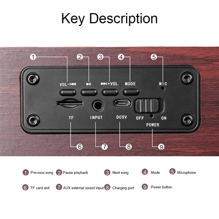 Q8 Bluetooth 4.2 Classic Wooden Double Horns Bluetooth Speaker, Q8(Red Wood Texture), Q8(Walnut Texture)