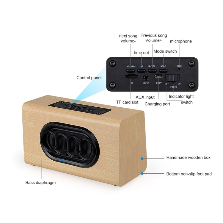 W7 Bluetooth 4.2 Wooden Double Horns Bluetooth Speaker, W7(Red Wood Texture), W7(Light Yellow Wood Texture)