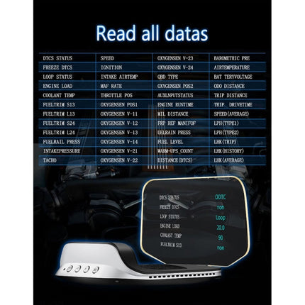 C3 OBD2 + GPS Mode Car Head-up Display HUD Overspeed / Speed / Water Temperature Too High / Voltage Too Low / Engine Failure Alarm / Fatigue Driving Reminder / Navigation Function, C3