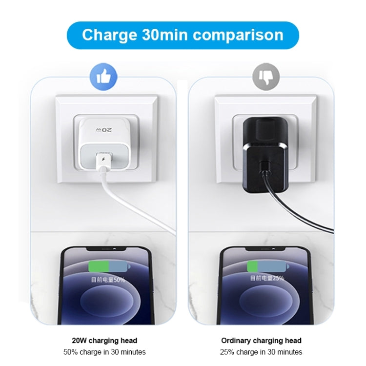 TOTUDESIGN Glory Series 20W Type-C / USB-C Fast Charging Travel Charger Power Adapter,, EU Plug, CN Plug, UK Plug