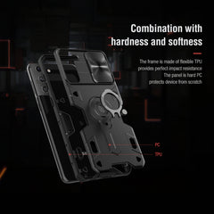 NILLKIN Shockproof CamShield Armor Protective Case with Invisible Ring Holder, For Samsung Galaxy S21+ 5G, For Samsung Galaxy S21 Ultra 5G