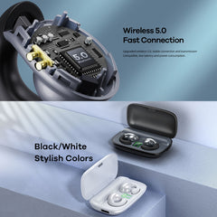 Remax Proda TWS-17 Bluetooth 5.0 Ear Clip Style True Wireless Stereo Bluetooth Earphone