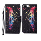 For iPhone 7 Plus / Feather