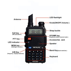 RETEVIS RT-5R 400-520MHz + 136-174MHz 128CHS USB Two-segment Handheld Walkie Talkie, USB, EU Plug, UK Plug