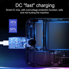20W USB-C / Type-C + USB Ports Charger with 100W Type-C to 8 Pin Fast Charging Cable, 1m Type-C to 8 Pin, UK Plug, 1m Type-C to 8 Pin, US Plug, 1m Type-C to 8 Pin, EU Plug, 2m Type-C to 8 Pin, UK Plug, 2m Type-C to 8 Pin, US Plug�����������������������...