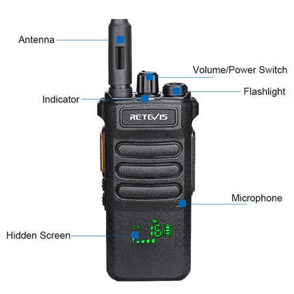 RETEVIS RT86 10W 430-440MHz 16CHS Two Way Radio Handheld Walkie Talkie with Wireless Copy Function, RT86