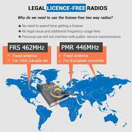 RETEVIS RB637 EU Frequency PMR446 16CHS License-free Two Way Radio Handheld Bluetooth Walkie Talkie, RB637