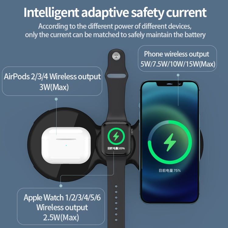 H20 15W QI Standard 3 in 1 Planar Figure-8-shaped Magnetic Wireless Charger for Phones & Apple Watch & AirPods