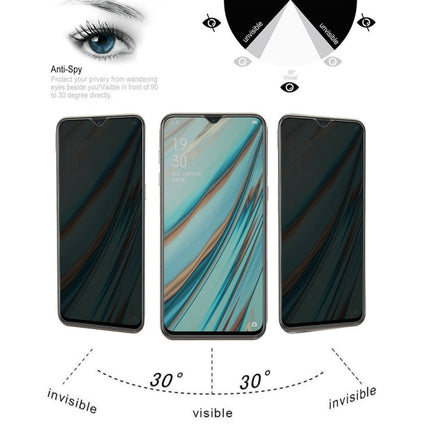 9H Surface Hardness 180 Degree Privacy Anti Glare Screen Protector