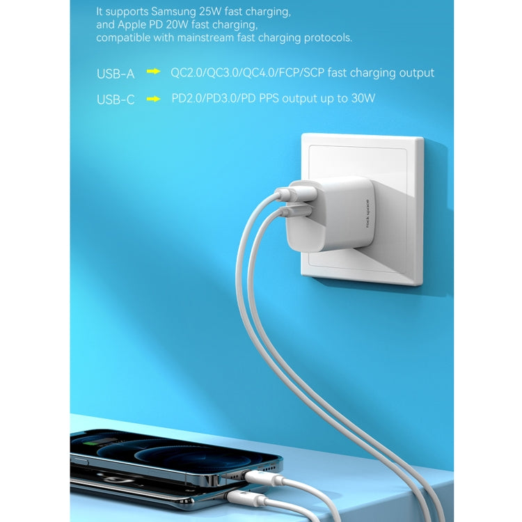 ROCK T51 31W Type-C / USB-C + USB PD Dual Ports Fast Charging Travel Charger Power Adapter,, EU Plug, UK Plug