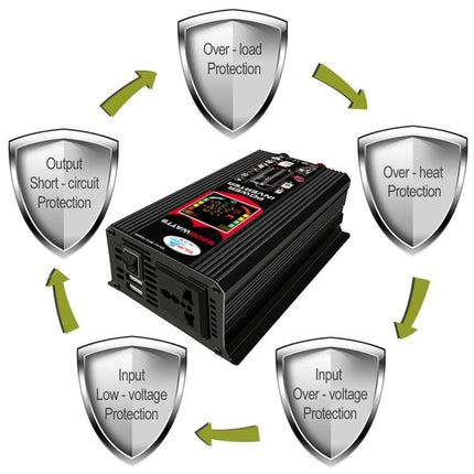 Tang III Generation 12V to 220V 6000W Car Power Inverter with LCD Display & Dual USB, 12V to 220V
