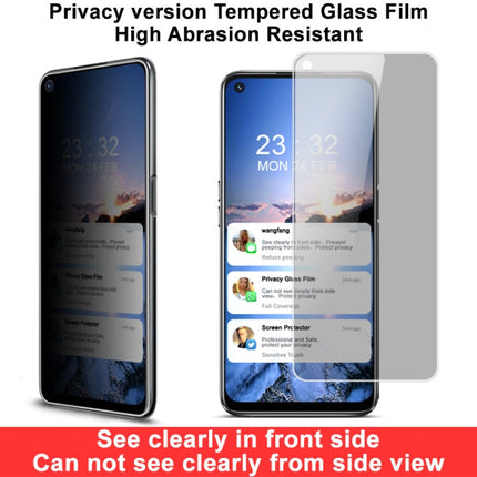 IMAK Anti-spy Tempered Glass Film