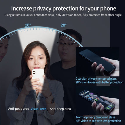 NILLKIN Guardian Full Coverage Privacy-proof Tempered Glass Film