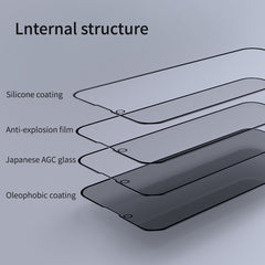 NILLKIN Guardian Full Coverage Privacy-proof Tempered Glass Film, For iPhone 13 / 13 Pro