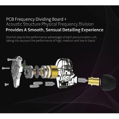 KZ ZS10 Pro 10-unit Ring Iron Gaming In-ear Wired Earphone,, ZS10 Pro Mic Version(Blue), ZS10 Pro Mic Version(Streamer Blue), ZS10 Pro Mic Version(Glare Gold), ZS10 Pro Mic Version(Purple), ZS10 Pro Mic Version(Diamond Blue)����������������������������...