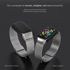 MIJOBS Milan Stainless Steel Replacement Strap Watchband, For Huawei Band 6 / Honor Band 6