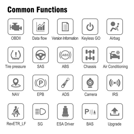 KONNWEI KW460 Car 2.8 inch 12V Lead-acid Battery Tester Fault Diagnosis Instrument, KW460