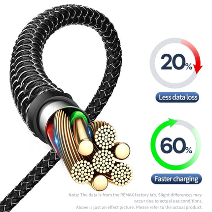 REMAX RC-195 Lesu Series PD 65W USB-C / Type-C to USB-C / Type-C Fast Charging Data Cable, Cable Length: 1m