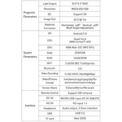P11 854x480 DLP Smart Projector With Infrared Remote Control, Android 9.0, 4GB+32GB,, EU Plug, US Plug, UK Plug, AU Plug