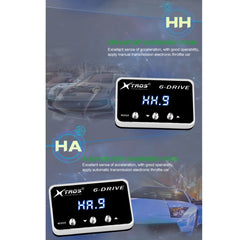 TROS TS-6Drive Potent Booster Electronic Throttle Controller, For Proton Iriz, For Proton Saga, For Proton Waja, For Proton Preve, For Proton Genz, For Perodua Bezza, For Perodua Myvi, For Perodua Axia