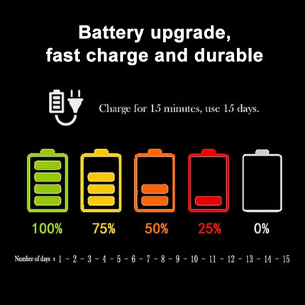 Car AcrylicColorful USB Charger Water Cup Groove LED Atmosphere Light, Bell, Santa Claus, Christmas Deer, Christmas Hat, Christmas Tree, Christmas, Glove, Socks, Snowflake, English Deer, English Christmas, English Tree