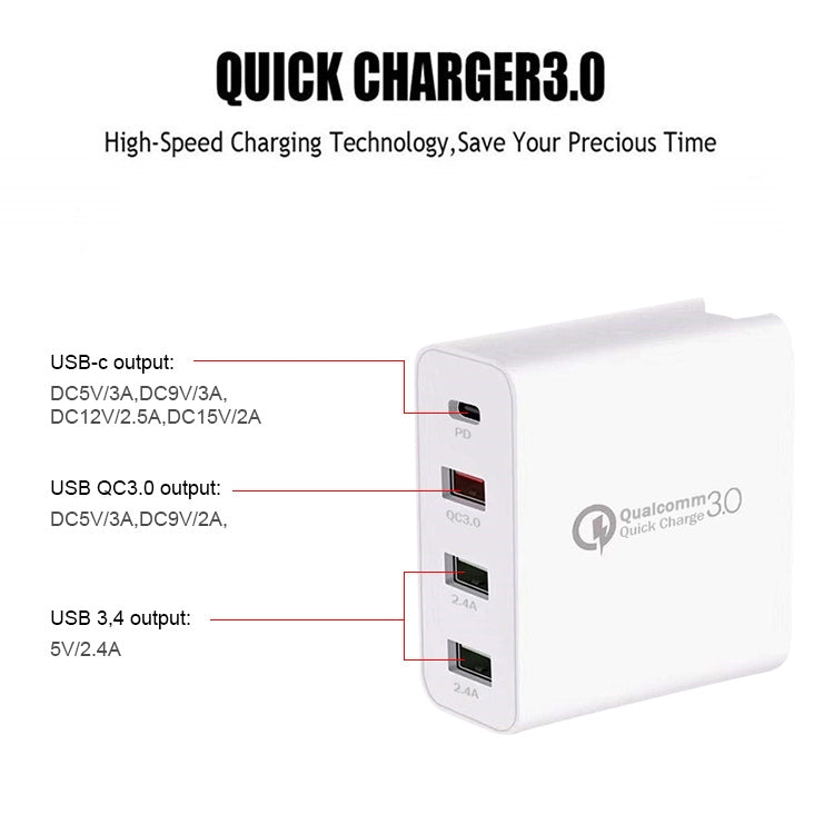 A3 PD 18W USB-C / Type-C + QC3.0 USB + Dual USB Interface Travel Charger, US Plug, EU Plug, UK Plug