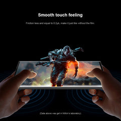 NILLKIN Impact Resistant Curved Surface Film For Samsung Galaxy S22 5G, For Samsung Galaxy S22 Ultra 5G