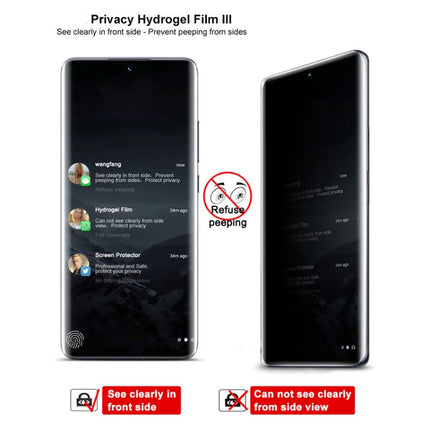 imak Curved Full Screen Privacy Hydraulic Film III