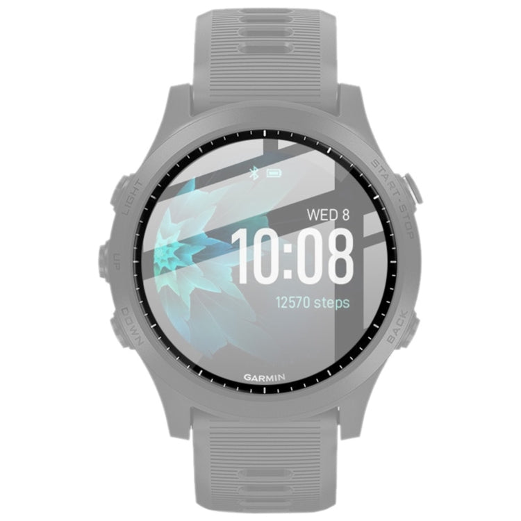 IMAK HD High Transparent Wear-resistant Watch Screen Protective Film, For Garmin Forerunner 945, For Garmin Venu 2 Plus, For Garmin Venu 2, For Garmin Venu 2s, For Garmin Venu SQ