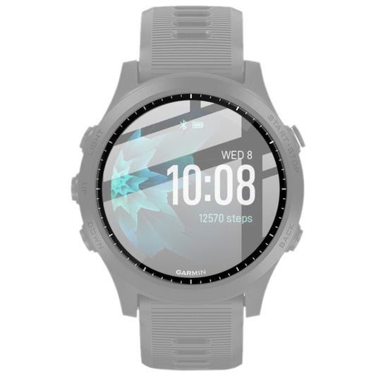 IMAK HD High Transparent Wear-resistant Watch Screen Protective Film, For Garmin Forerunner 945, For Garmin Venu 2 Plus, For Garmin Venu 2, For Garmin Venu 2s, For Garmin Venu SQ