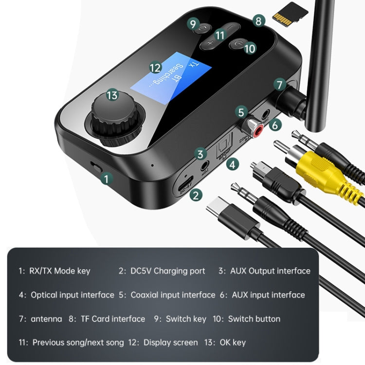 C41 3 in 1 Optical Fiber Bluetooth 5.0 Audio Adapter Receiver Transmitter with LCD Screen, C41