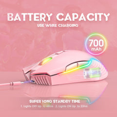 ONIKUMA CW905 2.4G RGB Lighting Wireless Mouse, CW905 Wireless Mouse(Pink), CW905 Wireless Mouse (Grey White), CW905 Wireless Mouse(Black)