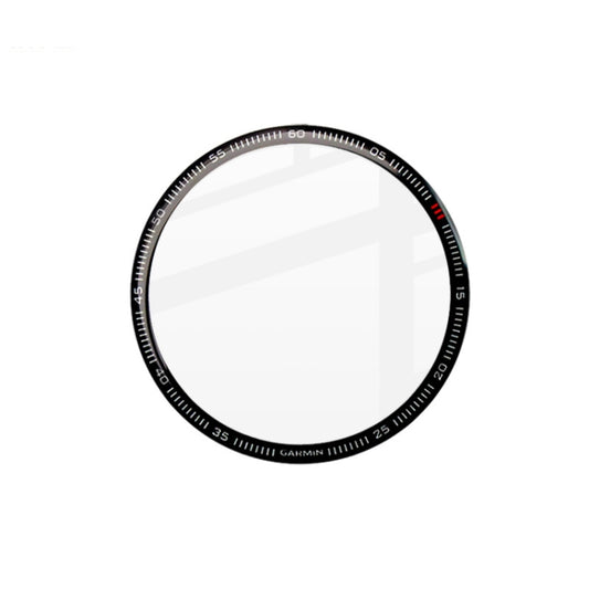 IMAK HD High Transparent Wear-resistant Watch Screen Protective Film, For Garmin Fenix 7S, For Garmin Fenix 7X, For Xiaomi Mibro Watch X1