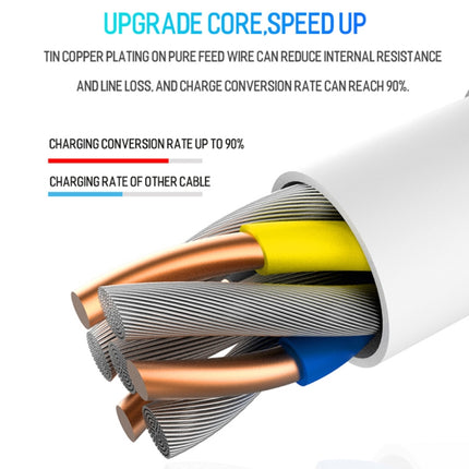 2A USB to USB-C / Type-C Data Cable, 1m, 2m