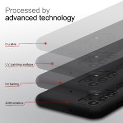 NILLKIN Frosted PC Phone Case, For Samsung Galaxy A13 4G, For Xiaomi Redmi Note 11E / Redmi 10 5G, For Xiaomi Poco X4 Pro 5G, For Xiaomi Redmi 10C